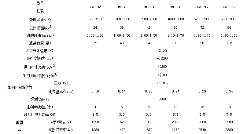 1671503074236650.png 微信截圖_20221220102156.png